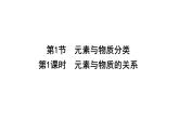 鲁科版高中化学必修第一册第2章第1节第1课时元素与物质的关系课件