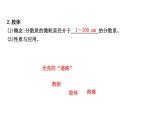 鲁科版高中化学必修第一册第2章第1节第2课时一种重要的混合物—胶体课件