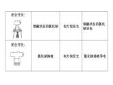 鲁科版高中化学必修第一册第2章第2节第1课时电解质的电离课件