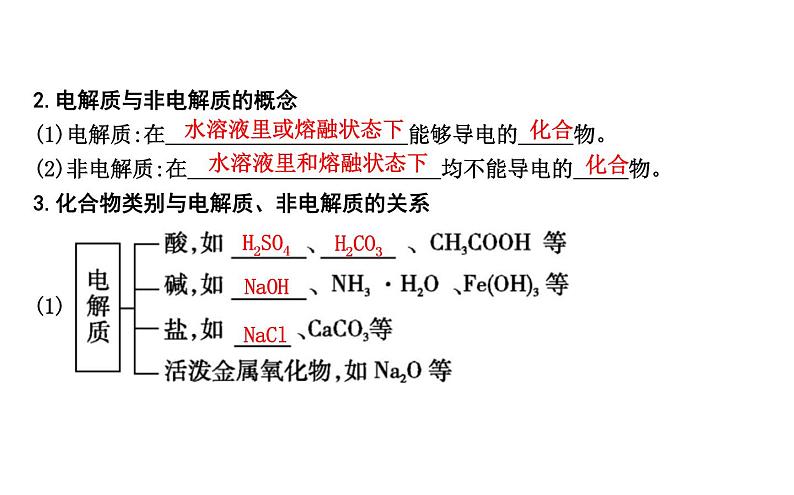 鲁科版高中化学必修第一册第2章第2节第1课时电解质的电离课件06