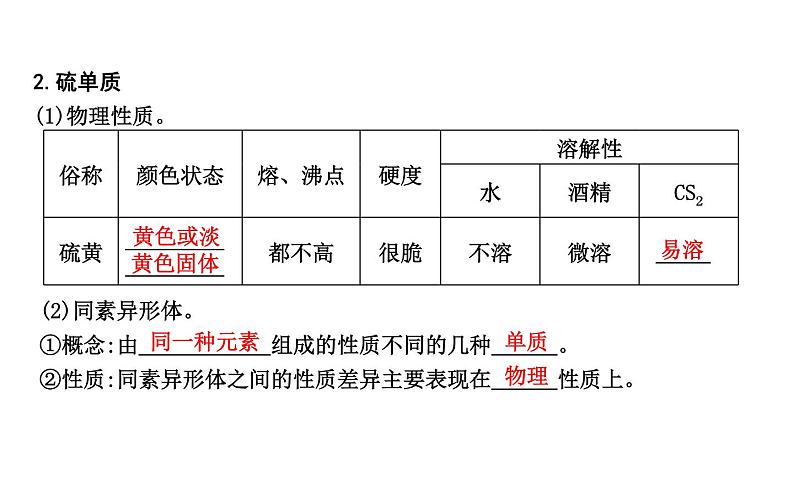 鲁科版高中化学必修第一册第3章第2节第1课时自然界中的硫二氧化硫课件07