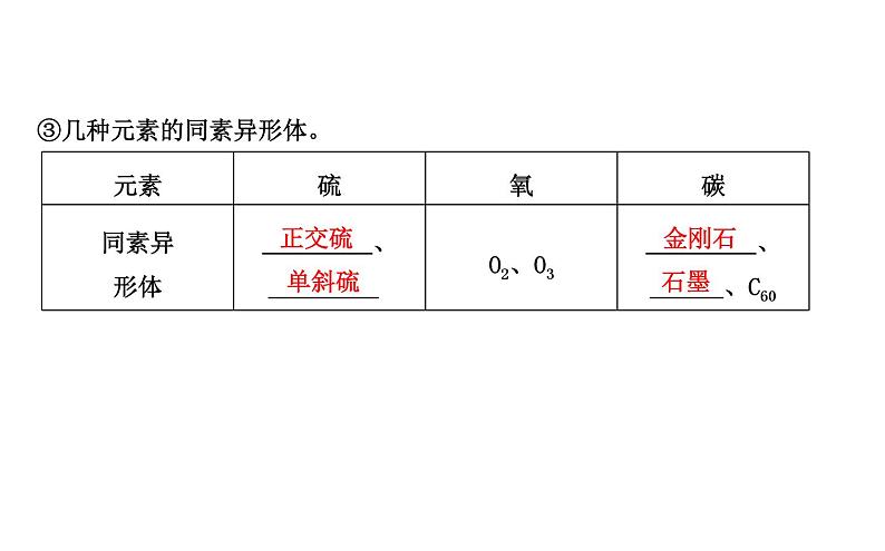 鲁科版高中化学必修第一册第3章第2节第1课时自然界中的硫二氧化硫课件08