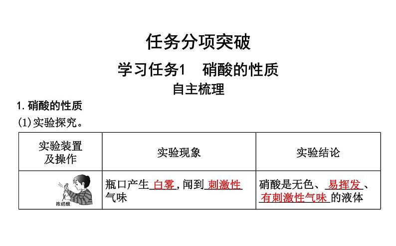 鲁科版高中化学必修第一册第3章第3节第3课时硝酸人类活动对氮循环和环境的影响课件第4页