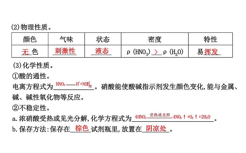 鲁科版高中化学必修第一册第3章第3节第3课时硝酸人类活动对氮循环和环境的影响课件第6页