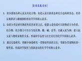 鲁科版高中化学必修第一册第2章第1节第1课时物质的分类课件