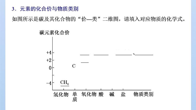 鲁科版高中化学必修第一册第2章第1节第1课时物质的分类课件第8页