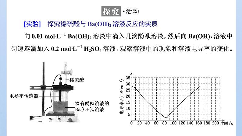 鲁科版高中化学必修第一册第2章第2节第2课时离子反应课件04