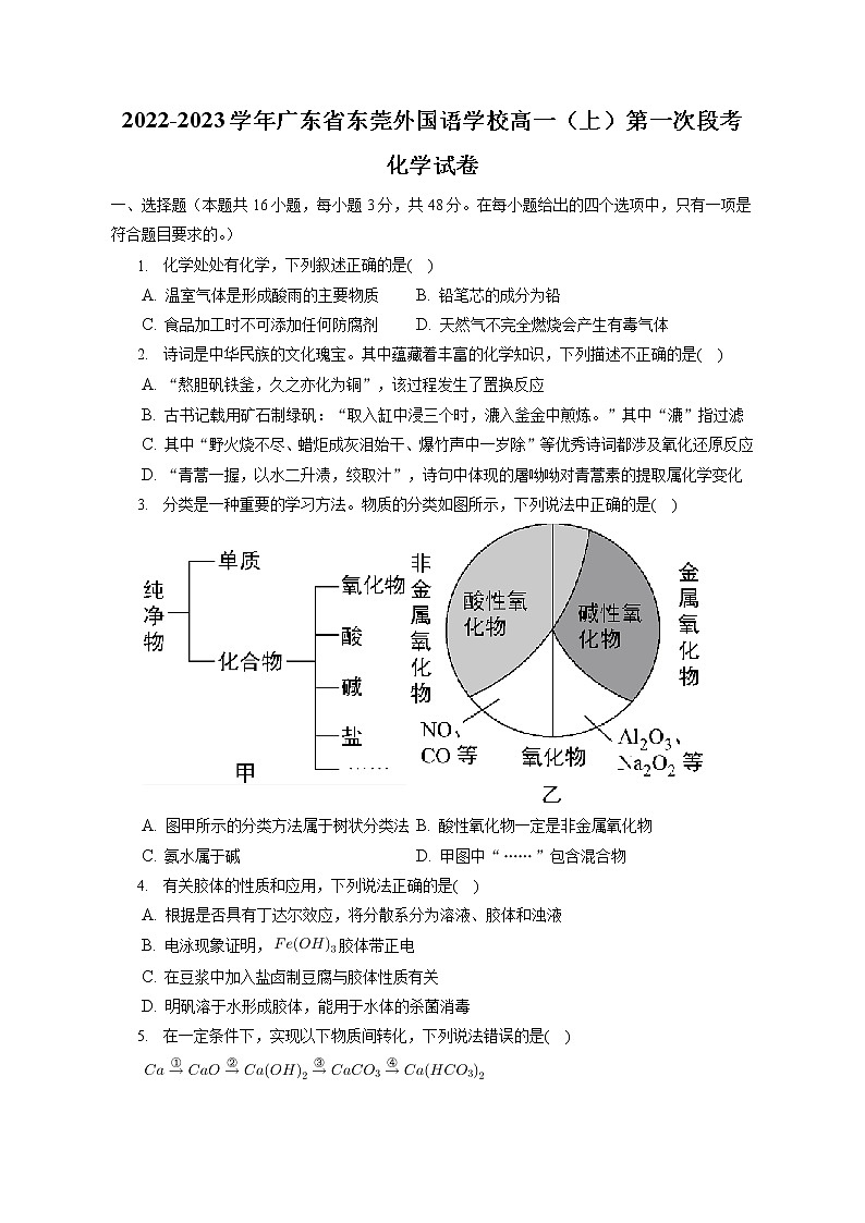 广东省东莞外国语学校2022-2023学年高一上学期第一次段考化学试卷（含答案）第1页