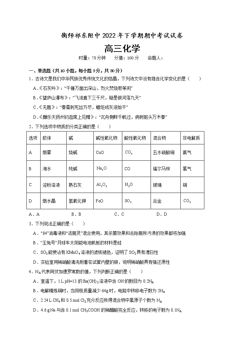 湖南省衡阳师范学院祁东附属中学2022-2023学年高三上学期期中考试化学试题（含答案）01