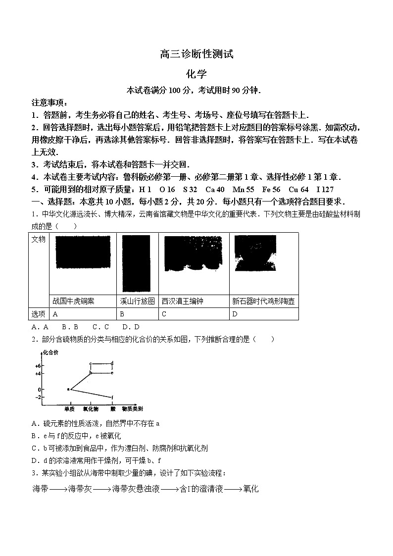 山东省济南市章丘区2022-2023学年高三上学期诊断性测试化学试题（含答案）第1页