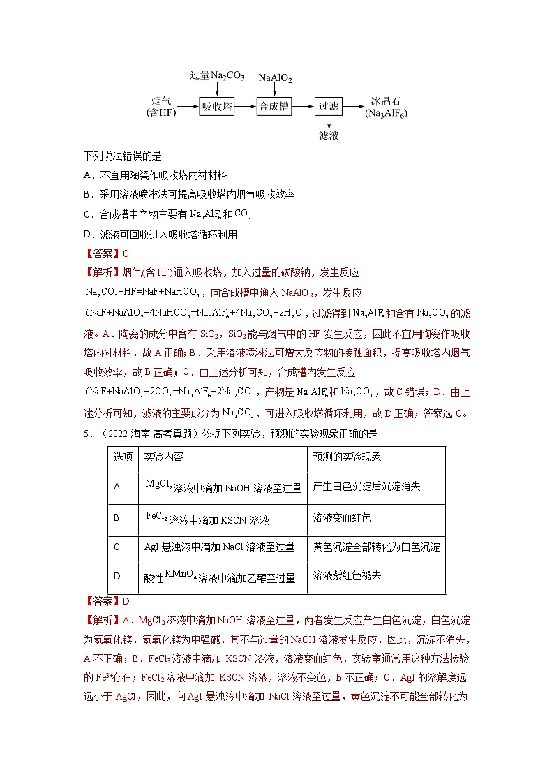 【备战2023高考】化学总复习——第08讲《铝、镁及其重要化合物》练习（解析版）第2页