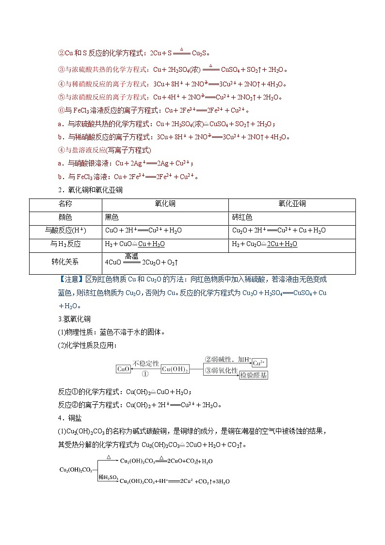 【备战2023高考】化学总复习——第10讲《金属材料及金属矿物的开发利用》讲义02