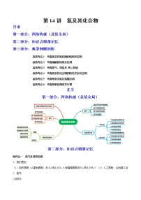 【备战2023高考】化学总复习——第14讲《氮及其化合物》讲义