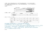 【备战2023高考】化学总复习——第16讲《元素周期律和元素周期表》讲义