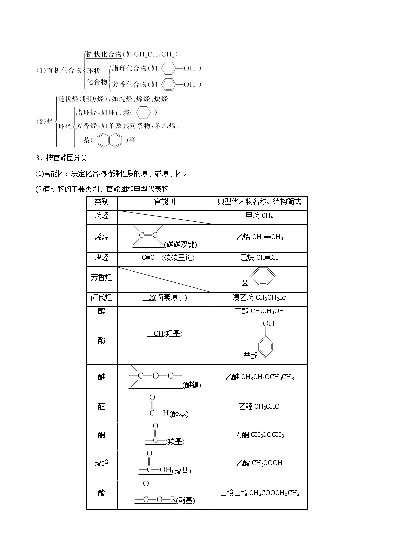 【备战2023高考】化学总复习——第32讲《认识有机化合物》讲义02