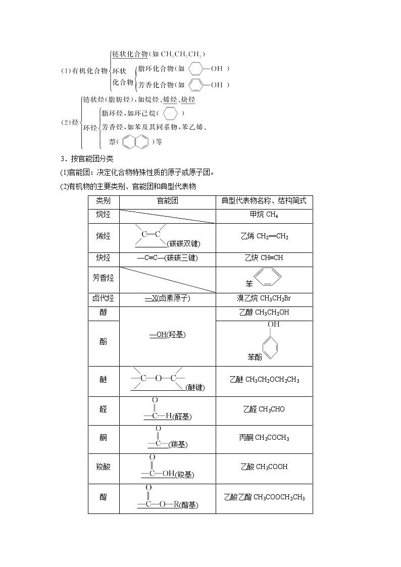 【备战2023高考】化学总复习——第32讲《认识有机化合物》讲义02