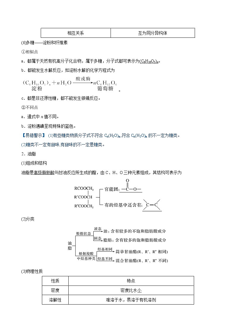 【备战2023高考】化学总复习——第35讲《生命中的基础有机化学物质　合成有机高分子》讲义03
