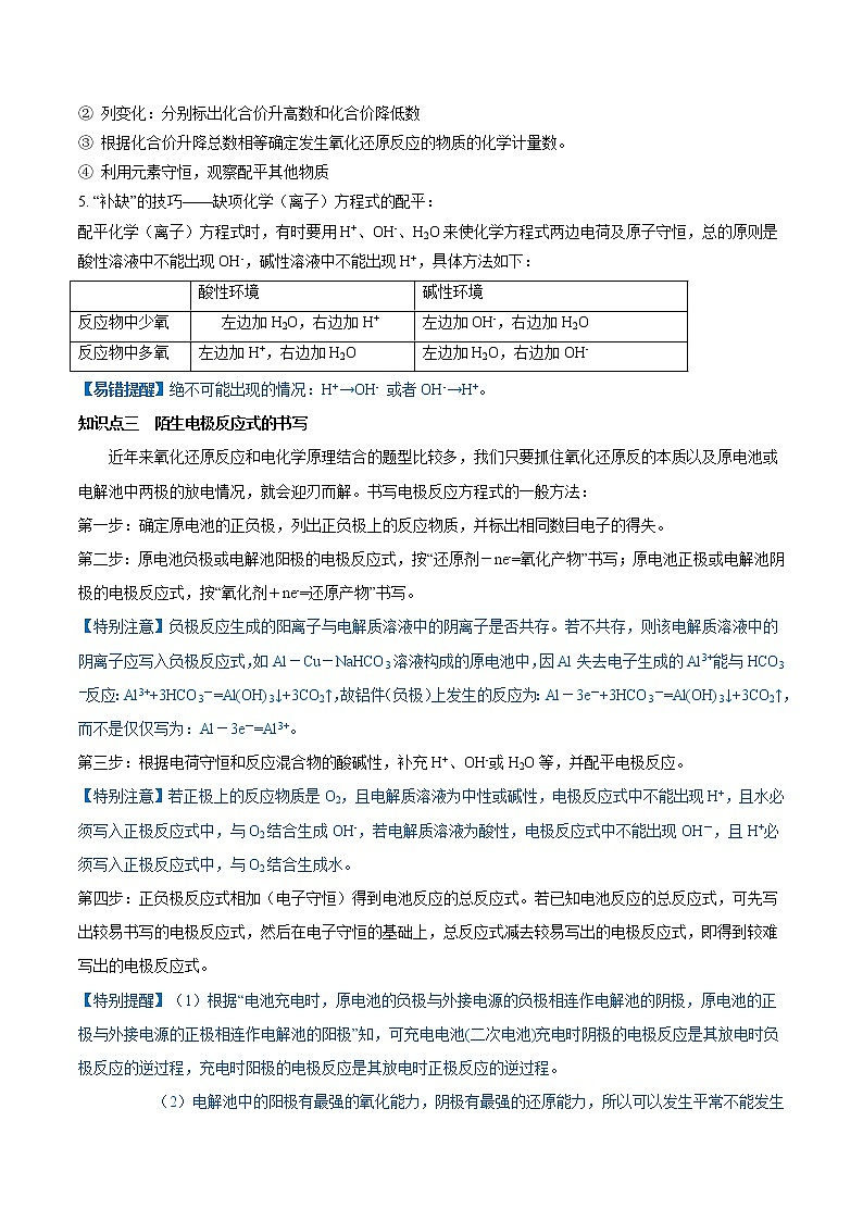 【备战2023高考】化学总复习——专题讲座（二）《整合有效信息书写陌生化学方程式》讲义03