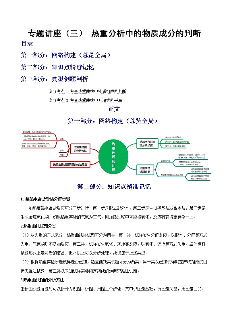 【备战2023高考】化学总复习——专题讲座（三）《热重分析中的物质成分的判断》讲义01