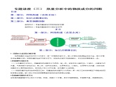 【备战2023高考】化学总复习——专题讲座（三）《热重分析中的物质成分的判断》讲义