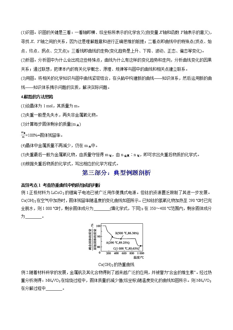 【备战2023高考】化学总复习——专题讲座（三）《热重分析中的物质成分的判断》讲义02