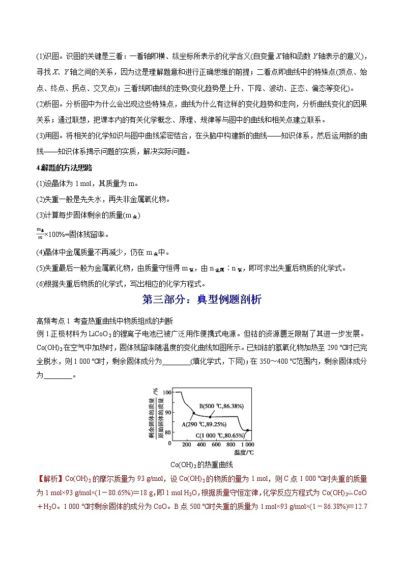 【备战2023高考】化学总复习——专题讲座（三）《热重分析中的物质成分的判断》讲义02