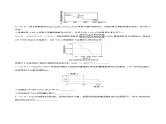 【备战2023高考】化学总复习——专题讲座（三）《热重分析中的物质成分的判断》练习