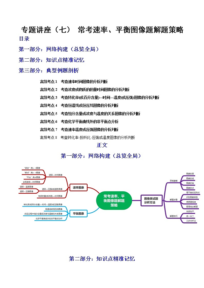 【备战2023高考】化学总复习——专题讲座（七）《常考速率、平衡图像题解题策略》讲义01