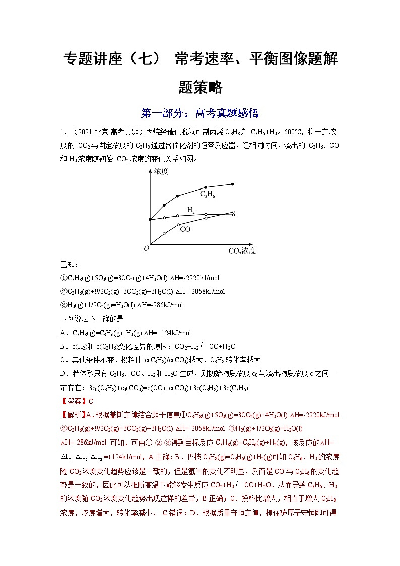 【备战2023高考】化学总复习——专题讲座（七）《常考速率、平衡图像题解题策略》练习01