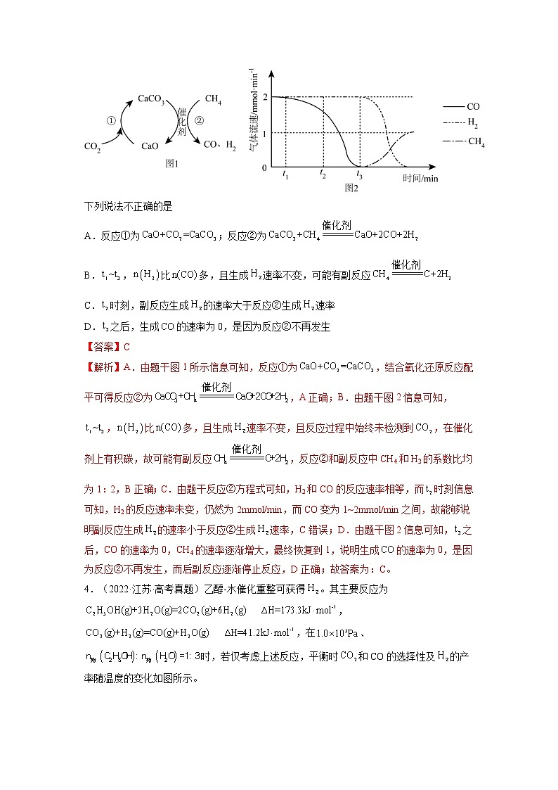 【备战2023高考】化学总复习——专题讲座（七）《常考速率、平衡图像题解题策略》练习03