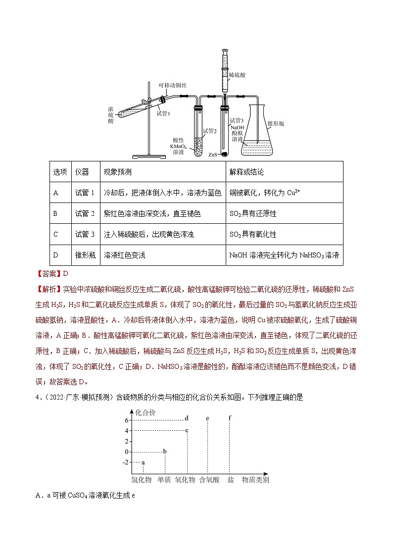 【备战2023高考】化学总复习——第四章《非金属及其化合物》测试02