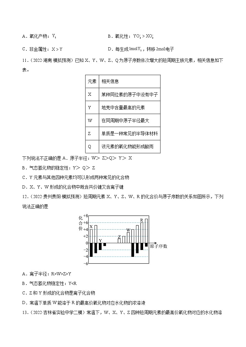 【备战2023高考】化学总复习——第五章《物质结构元素周期律》测试03