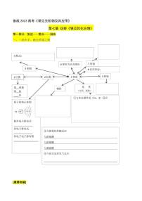 备战2023年高考化学一轮复习重难点突破学案第七章-玩转银及其化合物（附带答案解析）