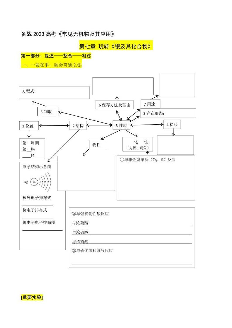 备战2023年高考化学一轮复习重难点突破学案第七章-玩转银及其化合物（附带答案解析）01