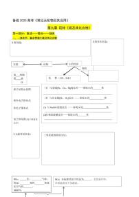 备战2023年高考化学一轮复习重难点突破学案第九章-玩转硫及其化合物（附带答案解析）