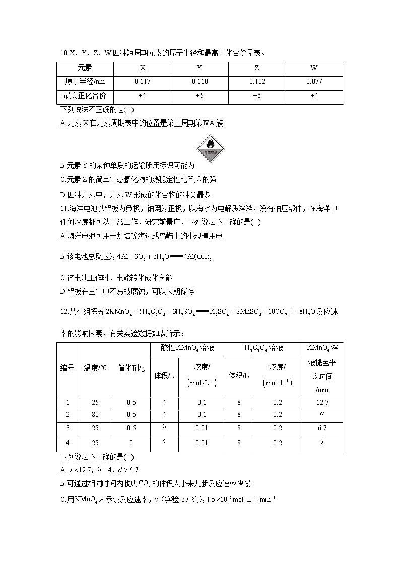 2023届高三开学摸底考试化学试卷（广东卷）03