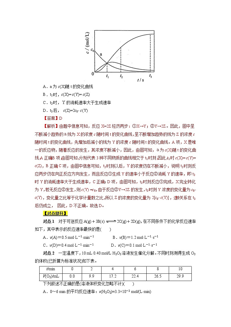 高考化学考点全复习——考点21《化学反应速率》精选题（含解析）（全国通用）03