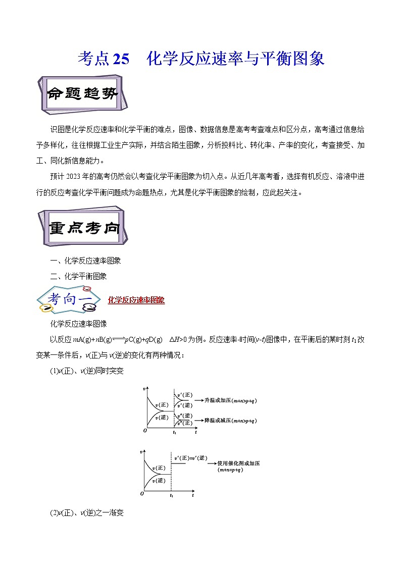 高考化学考点全复习——考点25《化学反应速率与平衡图象》精选题（含解析）（全国通用）01