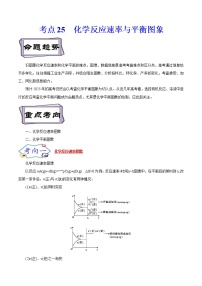 高考化学考点全复习——考点25《化学反应速率与平衡图象》精选题（含解析）（全国通用）