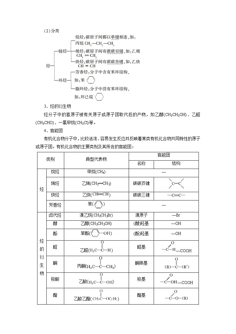高考化学考点全复习——考点30《有机化合物的结构特点》精选题（解析版）第2页