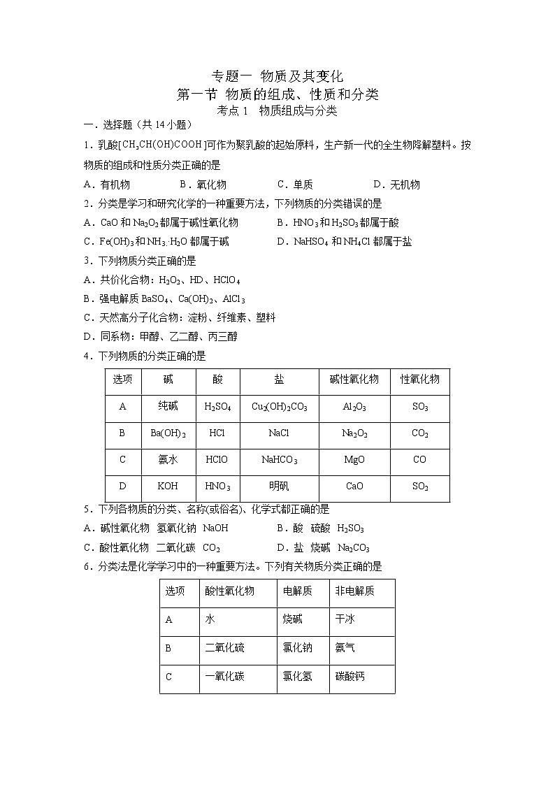 【备战2023高考】化学考点全复习——1.1.1《物质的组成和分类》精选题（原卷版）第1页