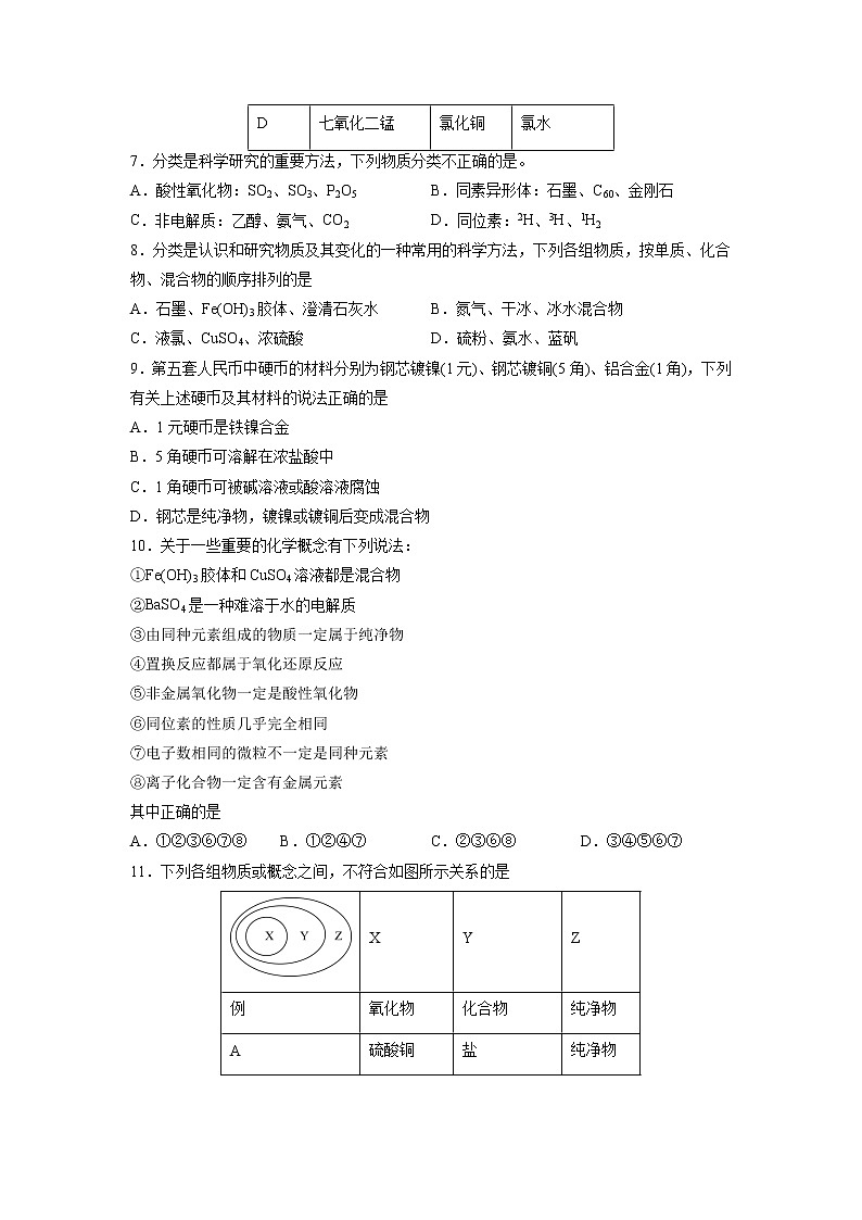 【备战2023高考】化学考点全复习——1.1.1《物质的组成和分类》精选题（原卷版）第2页