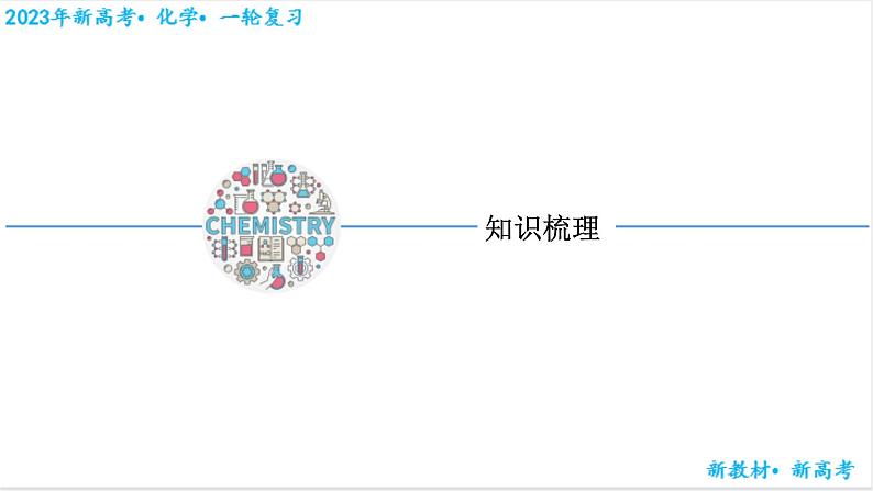 【备战2023高考】化学考点全复习——1.1.1《物质的组成和分类》复习课件（新教材新高考）02