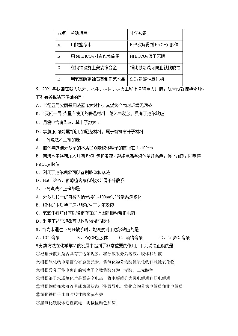 【备战2023高考】化学考点全复习——1.1.2《分散系及其分类》 精选题（含解析）（新教材新高考）02