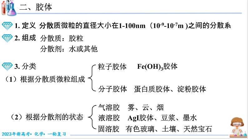 【备战2023高考】化学考点全复习——1.1.2《分散系及其分类》复习课件（新教材新高考）05