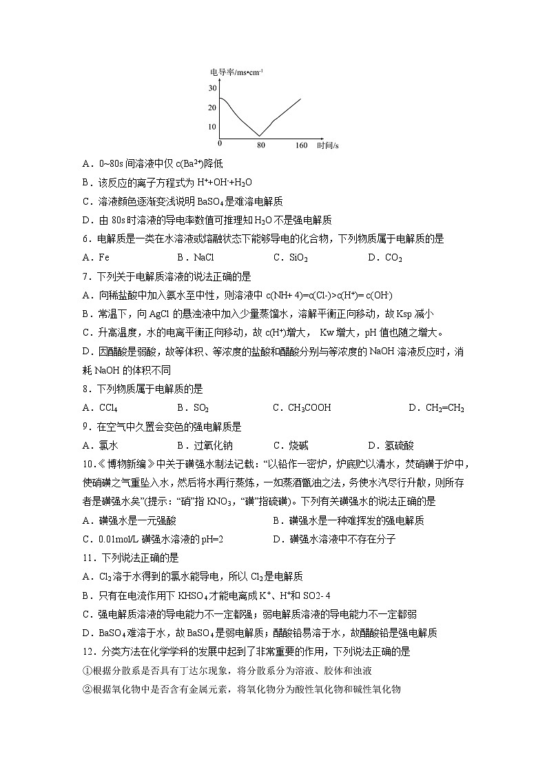 【备战2023高考】化学考点全复习——1.2.1《电解质及其电离》精选题（原卷版）第2页