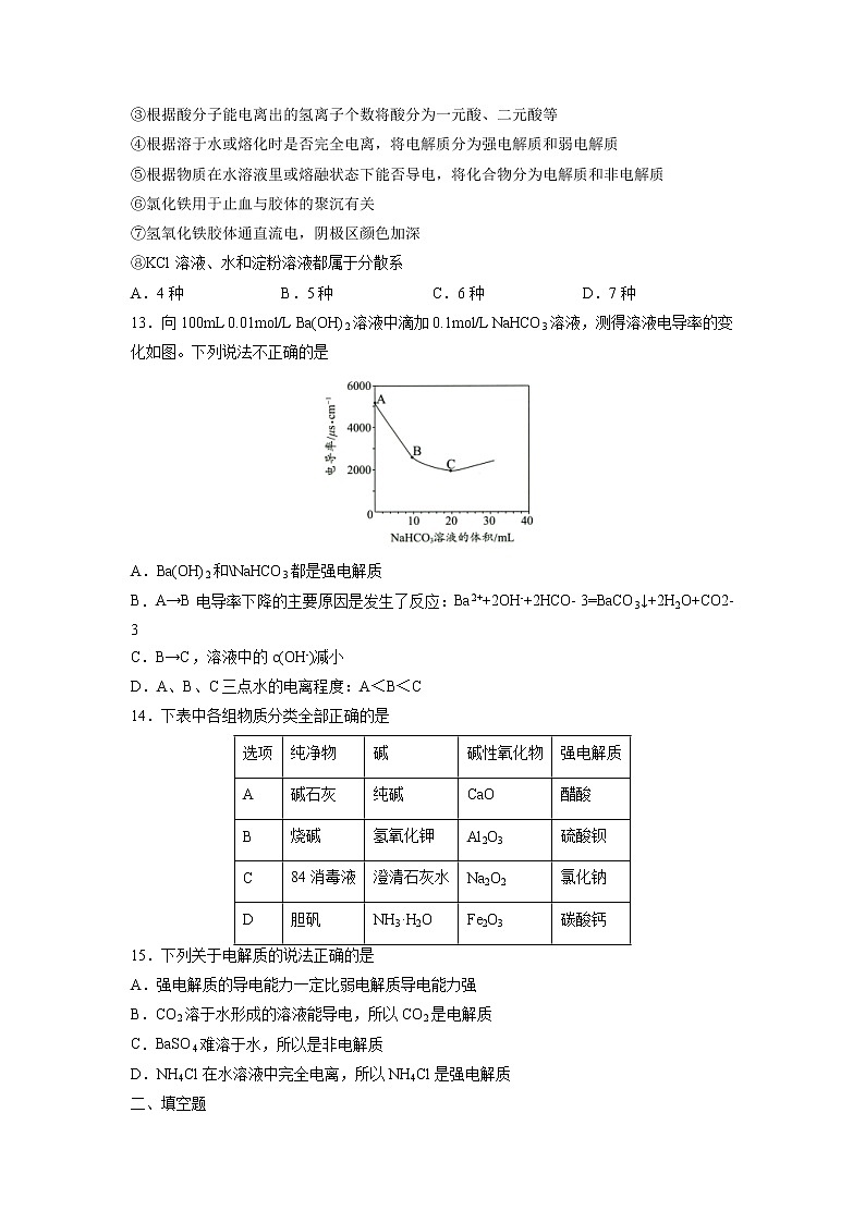 【备战2023高考】化学考点全复习——1.2.1《电解质及其电离》精选题（原卷版）第3页
