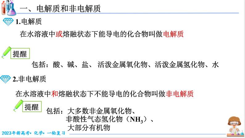 【备战2023高考】化学考点全复习——1.2.1《电解质及其电离》复习课件（新教材新高考）03