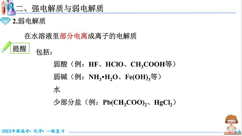 【备战2023高考】化学考点全复习——1.2.1《电解质及其电离》复习课件（新教材新高考）06