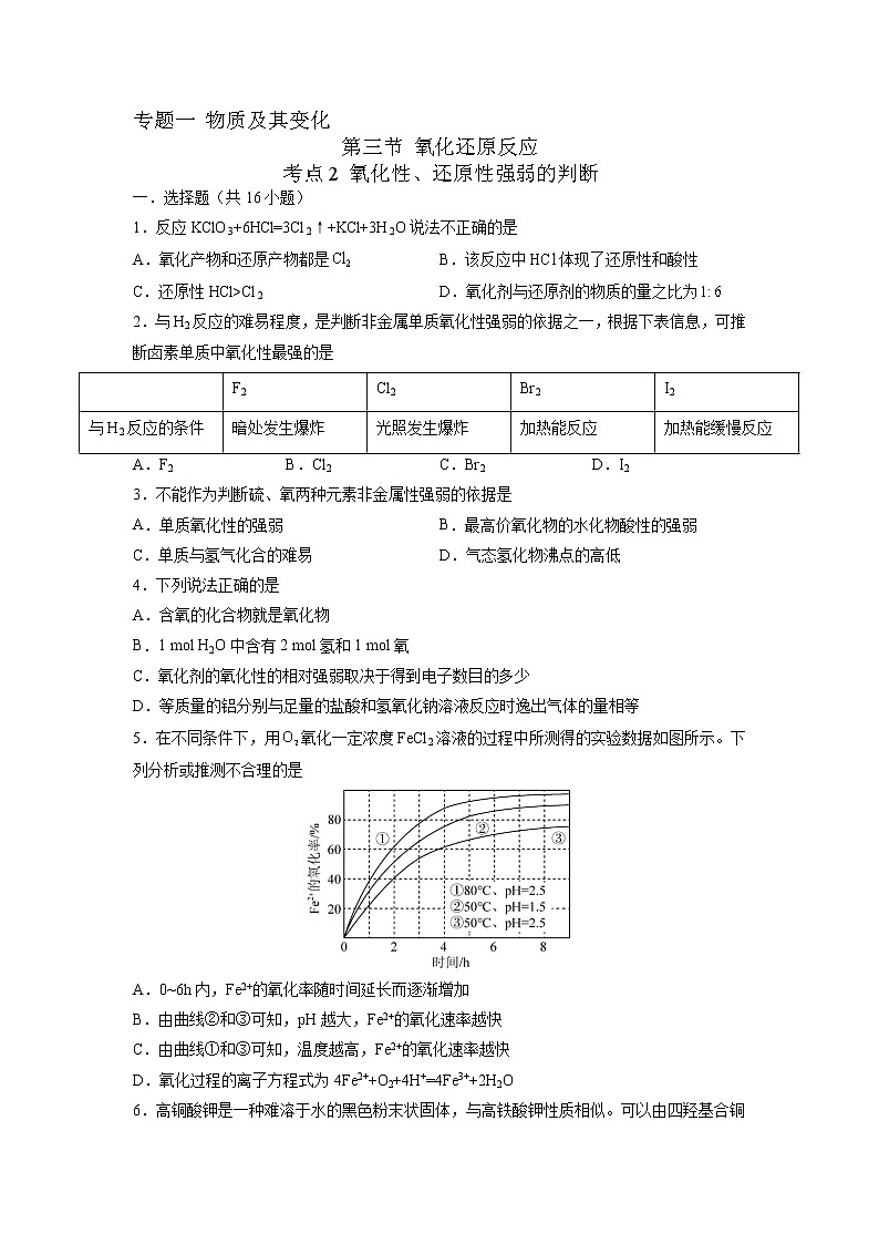 【备战2023高考】化学考点全复习——1.3.2《氧化性、还原性强弱的判断》精选题（原卷版）第1页